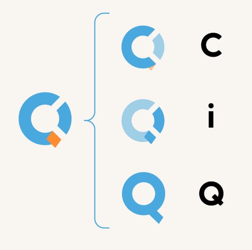 c i q logo