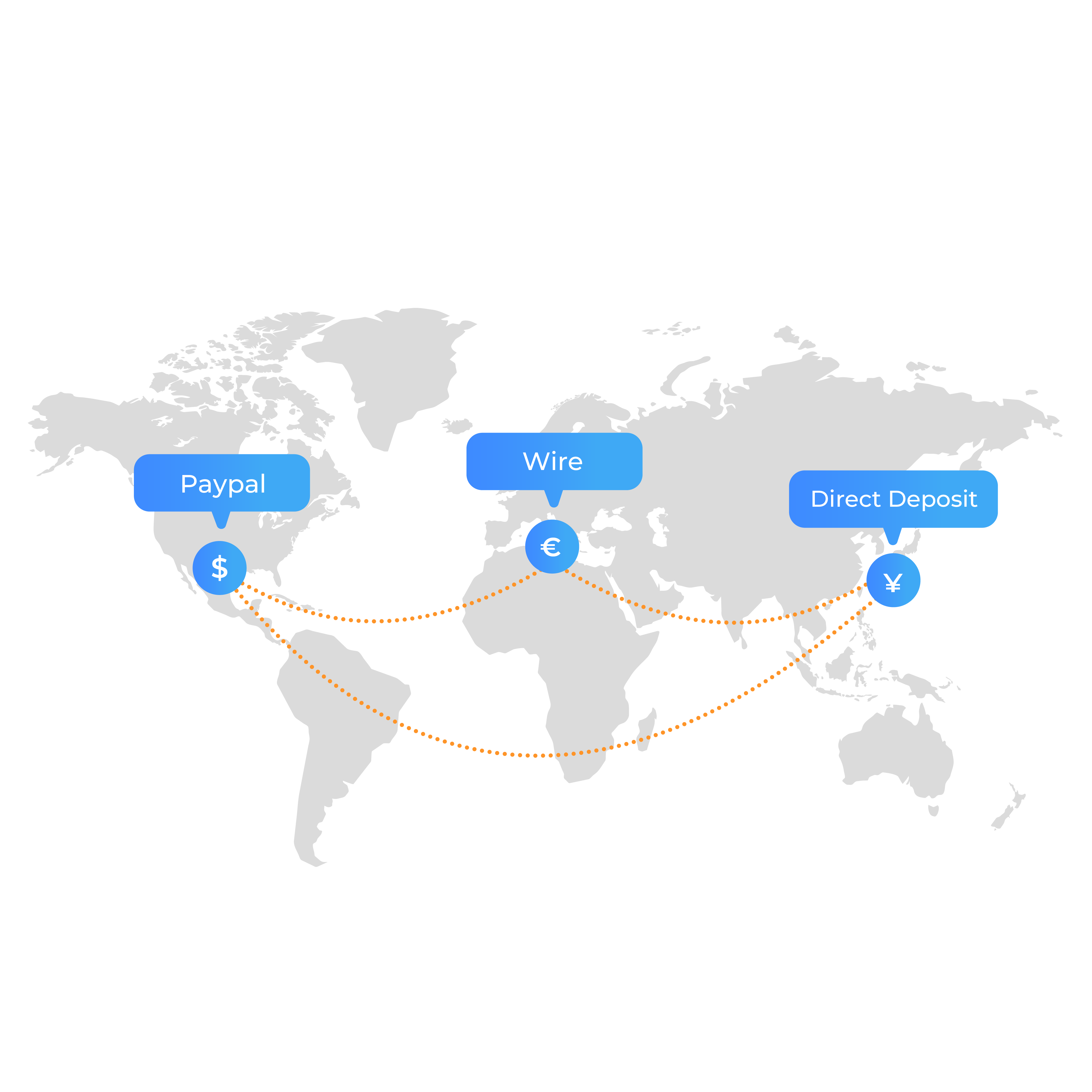 Flexible payment execution with global compliance